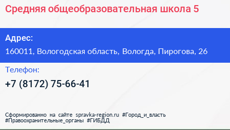 Средняя общеобразовательная школа 5 - визитка
