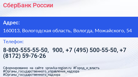 СберБанк России - визитка