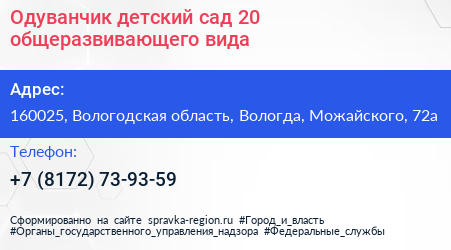 Одуванчик детский сад 20 общеразвивающего вида - визитка