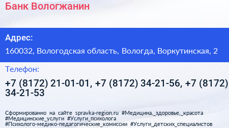 Банк Вологжанин - визитка