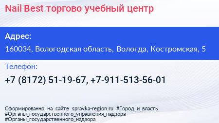 Nail Best торгово учебный центр - визитка