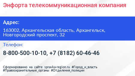 Энфорта телекоммуникационная компания - визитка
