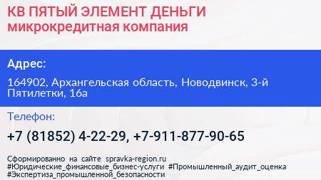 КВ ПЯТЫЙ ЭЛЕМЕНТ ДЕНЬГИ микрокредитная компания - визитка