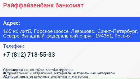 Райффайзенбанк банкомат - визитка