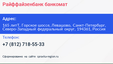 Райффайзенбанк банкомат - визитка