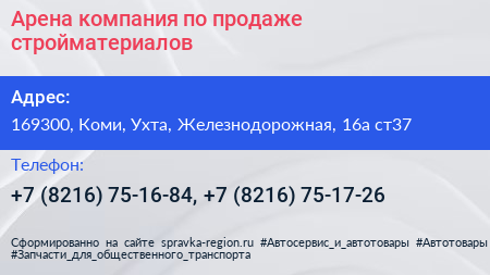 Арена компания по продаже стройматериалов - визитка