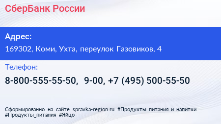 СберБанк России - визитка