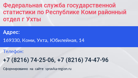 Федеральная служба государственной статистики по Республике Коми районный отдел г Ухты - визитка