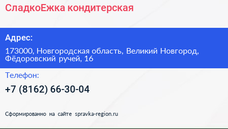 СладкоЕжка кондитерская - визитка