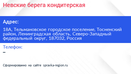 Невские берега кондитерская - визитка