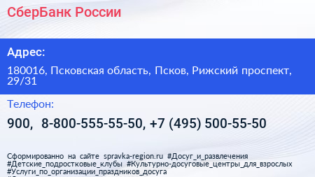 СберБанк России - визитка