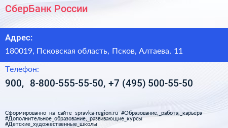 СберБанк России - визитка