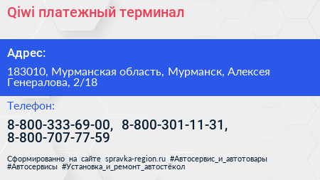 Qiwi платежный терминал - визитка