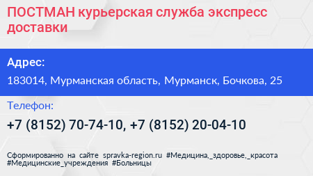 ПОСТМАН курьерская служба экспресс доставки - визитка
