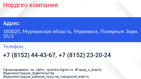 Нордгео компания - визитка