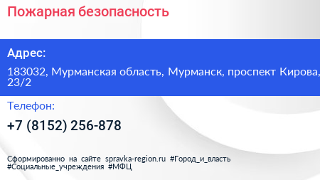 Пожарная безопасность - визитка