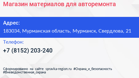 Магазин материалов для авторемонта - визитка