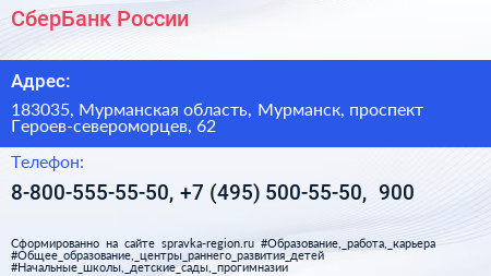 СберБанк России - визитка