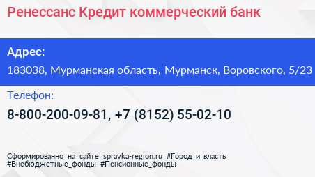 Ренессанс Кредит коммерческий банк - визитка