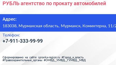 РУБЛЬ агентство по прокату автомобилей - визитка