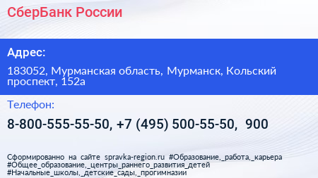 СберБанк России - визитка