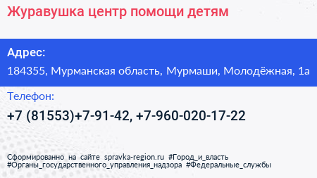 Журавушка центр помощи детям - визитка