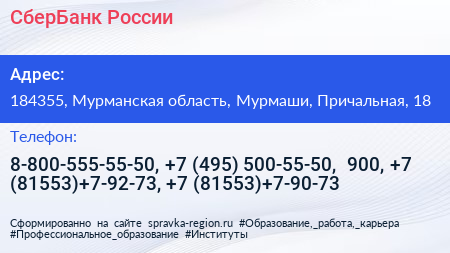 СберБанк России - визитка