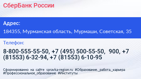 СберБанк России - визитка