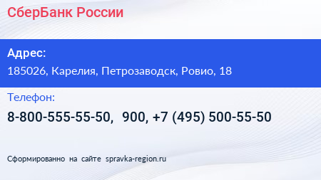 СберБанк России - визитка