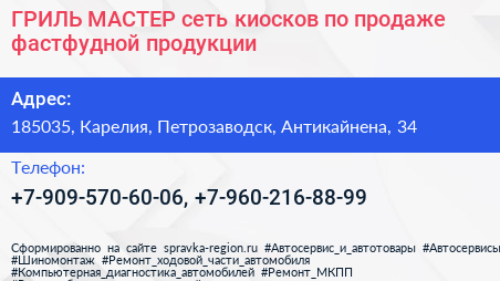 ГРИЛЬ МАСТЕР сеть киосков по продаже фастфудной продукции - визитка