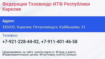 Нажмите, чтобы скачать визитку Федерация Тхэквондо ИТФ Республики Карелия - визитка