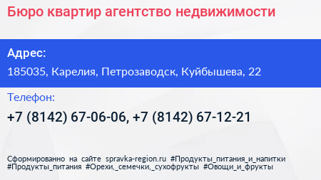 Бюро квартир агентство недвижимости - визитка