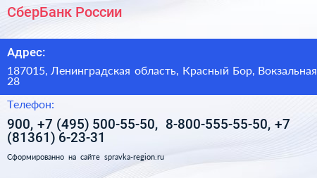 СберБанк России - визитка