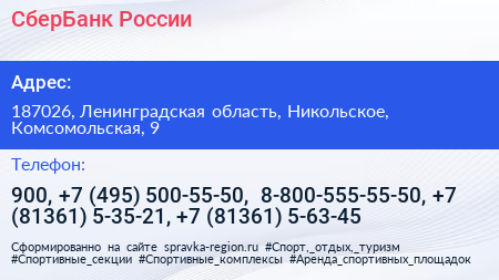 СберБанк России - визитка