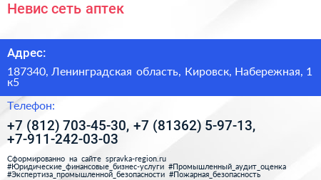 Невис сеть аптек - визитка