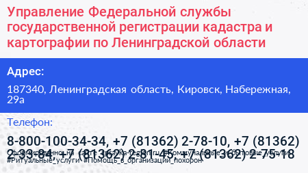 Управление Федеральной службы государственной регистрации кадастра и картографии по Ленинградской области - визитка