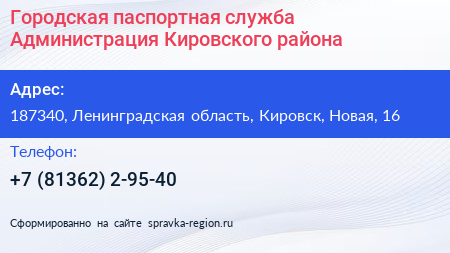 Городская паспортная служба Администрация Кировского района - визитка