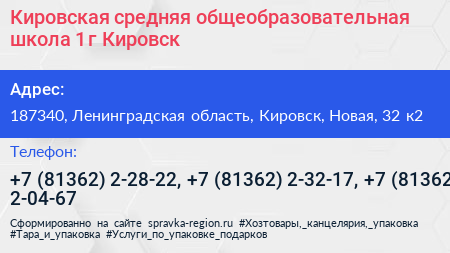Кировская средняя общеобразовательная школа 1 г Кировск - визитка