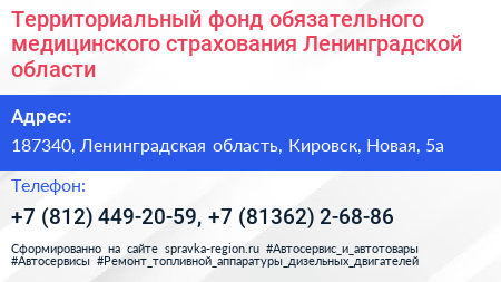 Территориальный фонд обязательного медицинского страхования Ленинградской области - визитка