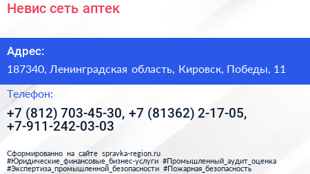 Невис сеть аптек - визитка