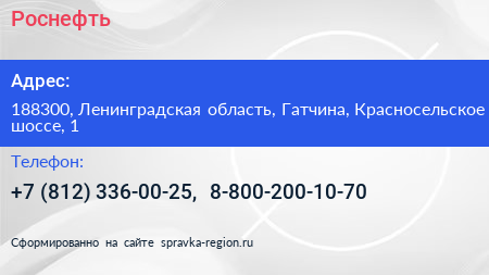 Роснефть - визитка