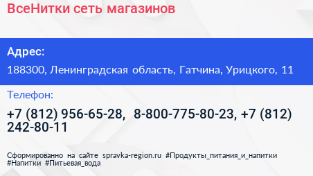 ВсеНитки сеть магазинов - визитка