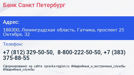 Банк Санкт Петербург - визитка