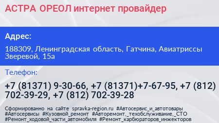 АСТРА ОРЕОЛ интернет провайдер - визитка