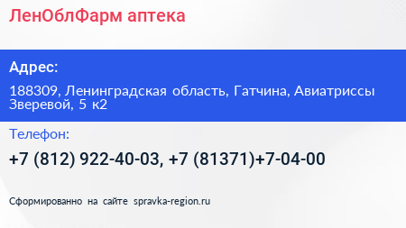 ЛенОблФарм аптека - визитка