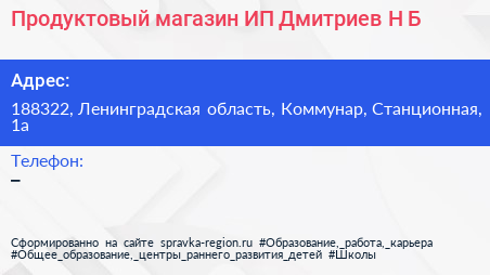 Продуктовый магазин ИП Дмитриев Н Б  - визитка