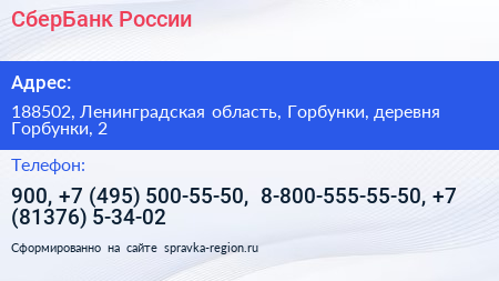 СберБанк России - визитка