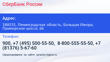 СберБанк России - визитка