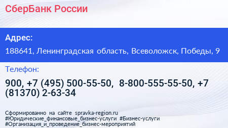 СберБанк России - визитка
