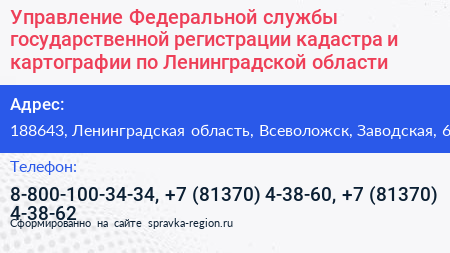 Управление Федеральной службы государственной регистрации кадастра и картографии по Ленинградской области - визитка